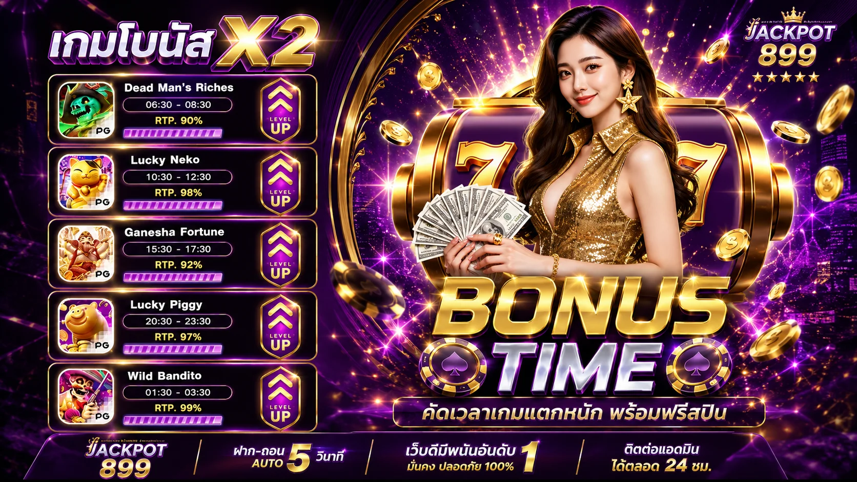สมัครสมาชิก PGGAMEBET รับโปรโมชั่นสมาชิกใหม่